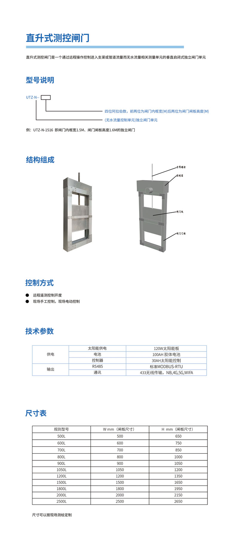 直升式測(cè)控閘門(mén).jpg