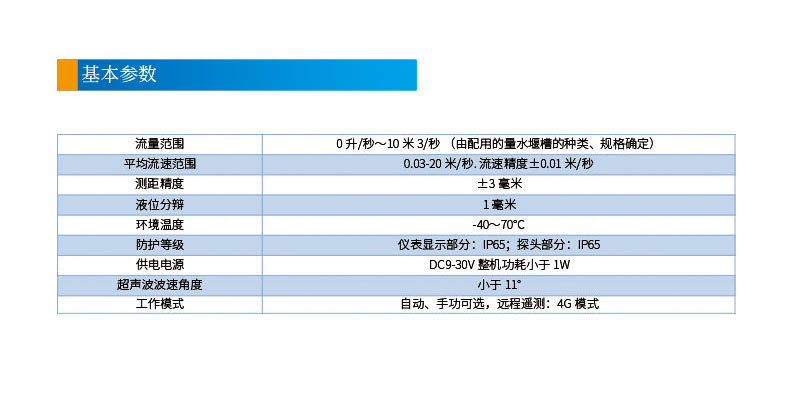 參數(shù).jpg